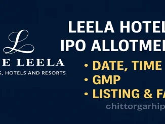Leela Hotels IPO Allotment Date timing gmp