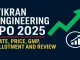 vikran engineering ipo