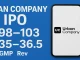 Urban Company IPO